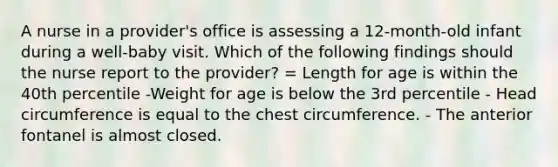 A nurse in a provider's office is assessing a 12-month-old infant during a well-baby visit. Which of the following findings should the nurse report to the provider? = Length for age is within the 40th percentile -Weight for age is below the 3rd percentile - Head circumference is equal to the chest circumference. - The anterior fontanel is almost closed.