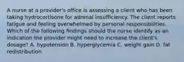 A nurse at a provider's office is assessing a client who has been taking hydrocortisone for adrenal insufficiency. The client reports fatigue and feeling overwhelmed by personal responsibilities. Which of the following findings should the nurse identify as an indication the provider might need to increase the client's dosage? A. hypotension B. hyperglycemia C. weight gain D. fat redistribution