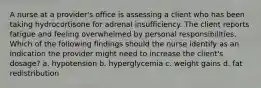 A nurse at a provider's office is assessing a client who has been taking hydrocortisone for adrenal insufficiency. The client reports fatigue and feeling overwhelmed by personal responsibilities. Which of the following findings should the nurse identify as an indication the provider might need to increase the client's dosage? a. hypotension b. hyperglycemia c. weight gains d. fat redistribution