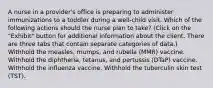 A nurse in a provider's office is preparing to administer immunizations to a toddler during a well-child visit. Which of the following actions should the nurse plan to take? (Click on the "Exhibit" button for additional information about the client. There are three tabs that contain separate categories of data.) Withhold the measles, mumps, and rubella (MMR) vaccine. Withhold the diphtheria, tetanus, and pertussis (DTaP) vaccine. Withhold the influenza vaccine. Withhold the tuberculin skin test (TST).