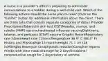 A nurse in a provider's office is preparing to administer immunizations to a toddler during a well-child visit. Which of the following actions should the nurse plan to take? (Click on the "Exhibit" button for additional information about the client. There are three tabs that contain separate categories of data.) Provider Prescriptions​Tuberculin skin test (TST)Measles, mumps, and rubella (MMR) vaccineInactivated influenza vaccineDiphtheria, tetanus, and pertussis (DTaP) vaccine​ Graphic RecordRespiratory rate 24/minHeart rate 115/minTemperature 36.9° C (98.4° F)​ History and Physical​Age 15 monthsHeight 71.1 cm (28 in)Allergies Neomycin (anaphylactic reaction)Caregiver reports rhinitis with clear nasal drainage for 2 daysOccasional nonproductive cough for 2 daysHistory of asthma​