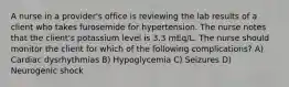 A nurse in a provider's office is reviewing the lab results of a client who takes furosemide for hypertension. The nurse notes that the client's potassium level is 3.3 mEq/L. The nurse should monitor the client for which of the following complications? A) Cardiac dysrhythmias B) Hypoglycemia C) Seizures D) Neurogenic shock