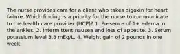 The nurse provides care for a client who takes digoxin for heart failure. Which finding is a priority for the nurse to communicate to the health care provider (HCP)? 1. Presence of 1+ edema in the ankles. 2. Intermittent nausea and loss of appetite. 3. Serum potassium level 3.8 mEq/L. 4. Weight gain of 2 pounds in one week.