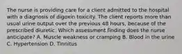 The nurse is providing care for a client admitted to the hospital with a diagnosis of digoxin toxicity. The client reports more than usual urine output over the previous 48 hours, because of the prescribed diuretic. Which assessment finding does the nurse anticipate? A. Muscle weakness or cramping B. Blood in the urine C. Hypertension D. Tinnitus