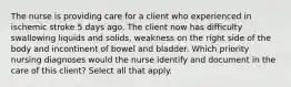 The nurse is providing care for a client who experienced in ischemic stroke 5 days ago. The client now has difficulty swallowing liquids and solids, weakness on the right side of the body and incontinent of bowel and bladder. Which priority nursing diagnoses would the nurse identify and document in the care of this client? Select all that apply.