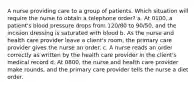 A nurse providing care to a group of patients. Which situation will require the nurse to obtain a telephone order? a. At 0100, a patient's blood pressure drops from 120/80 to 90/50, and the incision dressing is saturated with blood b. As the nurse and health care provider leave a client's room, the primary care provider gives the nurse an order. c. A nurse reads an order correctly as written by the health care provider in the client's medical record d. At 0800, the nurse and health care provider make rounds, and the primary care provider tells the nurse a diet order.