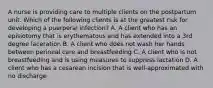 A nurse is providing care to multiple clients on the postpartum unit. Which of the following clients is at the greatest risk for developing a puerperal infection? A. A client who has an episiotomy that is erythematous and has extended into a 3rd degree laceration B. A client who does not wash her hands between perineal care and breastfeeding C. A client who is not breastfeeding and is using measures to suppress lactation D. A client who has a cesarean incision that is well-approximated with no discharge