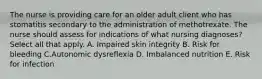 The nurse is providing care for an older adult client who has stomatitis secondary to the administration of methotrexate. The nurse should assess for indications of what nursing diagnoses? Select all that apply. A. Impaired skin integrity B. Risk for bleeding C.Autonomic dysreflexia D. Imbalanced nutrition E. Risk for infection