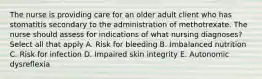 The nurse is providing care for an older adult client who has stomatitis secondary to the administration of methotrexate. The nurse should assess for indications of what nursing diagnoses? Select all that apply A. Risk for bleeding B. Imbalanced nutrition C. Risk for infection D. Impaired skin integrity E. Autonomic dysreflexia