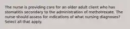 The nurse is providing care for an older adult client who has stomatitis secondary to the administration of methotrexate. The nurse should assess for indications of what nursing diagnoses? Select all that apply.