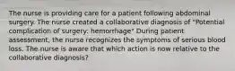 The nurse is providing care for a patient following abdominal surgery. The nurse created a collaborative diagnosis of "Potential complication of surgery: hemorrhage" During patient assessment, the nurse recognizes the symptoms of serious blood loss. The nurse is aware that which action is now relative to the collaborative diagnosis?