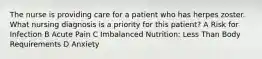 The nurse is providing care for a patient who has herpes zoster. What nursing diagnosis is a priority for this patient? A Risk for Infection B Acute Pain C Imbalanced Nutrition: Less Than Body Requirements D Anxiety