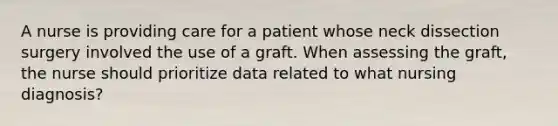 A nurse is providing care for a patient whose neck dissection surgery involved the use of a graft. When assessing the graft, the nurse should prioritize data related to what nursing diagnosis?