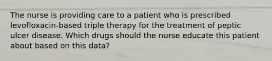 The nurse is providing care to a patient who is prescribed levofloxacin-based triple therapy for the treatment of peptic ulcer disease. Which drugs should the nurse educate this patient about based on this data?