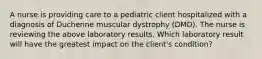 A nurse is providing care to a pediatric client hospitalized with a diagnosis of Duchenne muscular dystrophy (DMD). The nurse is reviewing the above laboratory results. Which laboratory result will have the greatest impact on the client's condition?