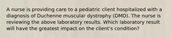 A nurse is providing care to a pediatric client hospitalized with a diagnosis of Duchenne muscular dystrophy (DMD). The nurse is reviewing the above laboratory results. Which laboratory result will have the greatest impact on the client's condition?