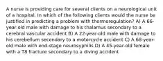 A nurse is providing care for several clients on a neurological unit of a hospital. In which of the following clients would the nurse be justified in predicting a problem with thermoregulation? A) A 66-year-old male with damage to his thalamus secondary to a cerebral vascular accident B) A 22-year-old male with damage to his cerebellum secondary to a motorcycle accident C) A 68-year-old male with end-stage neurosyphilis D) A 45-year-old female with a T8 fracture secondary to a diving accident