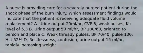 A nurse is providing care for a severely burned patient during the shock phase of the burn injury. Which assessment findings would indicate that the patient is receiving adequate fluid volume replacement? A. Urine output 20ml/hr, CVP 3, weak pulses, K+ level of 5.3 B. Urine output 50 ml/hr, BP 100/60, oriented to person and place C. Weak thready pulses, BP 70/40, pulse 130, Hct 52% D. Restlessness, confusion, urine output 15 ml/hr, rapidly increasing weight