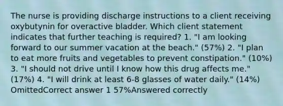 The nurse is providing discharge instructions to a client receiving oxybutynin for overactive bladder. Which client statement indicates that further teaching is required? 1. "I am looking forward to our summer vacation at the beach." (57%) 2. "I plan to eat more fruits and vegetables to prevent constipation." (10%) 3. "I should not drive until I know how this drug affects me." (17%) 4. "I will drink at least 6-8 glasses of water daily." (14%) OmittedCorrect answer 1 57%Answered correctly