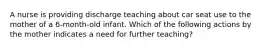 A nurse is providing discharge teaching about car seat use to the mother of a 6-month-old infant. Which of the following actions by the mother indicates a need for further teaching?