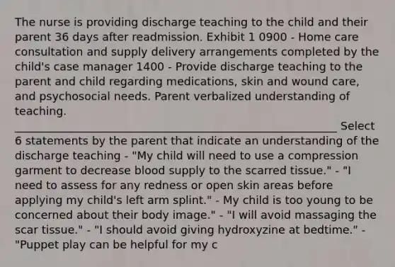 The nurse is providing discharge teaching to the child and their parent 36 days after readmission. Exhibit 1 0900 - Home care consultation and supply delivery arrangements completed by the child's case manager 1400 - Provide discharge teaching to the parent and child regarding medications, skin and wound care, and psychosocial needs. Parent verbalized understanding of teaching. __________________________________________________________ Select 6 statements by the parent that indicate an understanding of the discharge teaching - "My child will need to use a compression garment to decrease blood supply to the scarred tissue." - "I need to assess for any redness or open skin areas before applying my child's left arm splint." - My child is too young to be concerned about their body image." - "I will avoid massaging the scar tissue." - "I should avoid giving hydroxyzine at bedtime." - "Puppet play can be helpful for my c