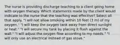 The nurse is providing discharge teaching to a client going home with oxygen therapy. Which statements made by the client would indicate to the nurse that the teaching was effective? Select all that apply. "I will not allow smoking within 10 feet (3 m) of my oxygen." "I will keep the oxygen tank away from direct sunlight or heat." "I will secure my tank by placing it flush against the wall." "I will adjust the oxygen flow according to my needs." "I will only use an electrical instead of gas stove."