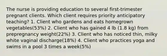 The nurse is providing education to several first-trimester pregnant clients. Which client requires priority anticipatory teaching? 1. Client who gardens and eats homegrown vegetables(53%) 2. Client who has gained 4 lb (1.8 kg) from prepregnancy weight(22%) 3. Client who has noticed thin, milky white vaginal discharge(18%) 4. Client who practices yoga and swims in a pool 3 times a week(5%)