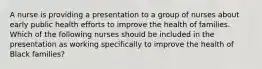 A nurse is providing a presentation to a group of nurses about early public health efforts to improve the health of families. Which of the following nurses should be included in the presentation as working specifically to improve the health of Black families?