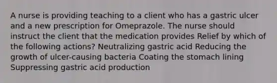 A nurse is providing teaching to a client who has a gastric ulcer and a new prescription for Omeprazole. The nurse should instruct the client that the medication provides Relief by which of the following actions? Neutralizing gastric acid Reducing the growth of ulcer-causing bacteria Coating <a href='https://www.questionai.com/knowledge/kLccSGjkt8-the-stomach' class='anchor-knowledge'>the stomach</a> lining Suppressing gastric acid production