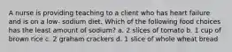 A nurse is providing teaching to a client who has heart failure and is on a low- sodium diet. Which of the following food choices has the least amount of sodium? a. 2 slices of tomato b. 1 cup of brown rice c. 2 graham crackers d. 1 slice of whole wheat bread