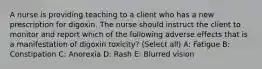 A nurse is providing teaching to a client who has a new prescription for digoxin. The nurse should instruct the client to monitor and report which of the following adverse effects that is a manifestation of digoxin toxicity? (Select all) A: Fatigue B: Constipation C: Anorexia D: Rash E: Blurred vision