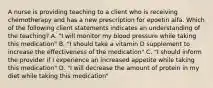 A nurse is providing teaching to a client who is receiving chemotherapy and has a new prescription for epoetin alfa. Which of the following client statements indicates an understanding of the teaching? A. "I will monitor my blood pressure while taking this medication" B. "I should take a vitamin D supplement to increase the effectiveness of the medication" C. "I should inform the provider if I experience an increased appetite while taking this medication" D. "I will decrease the amount of protein in my diet while taking this medication"