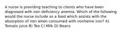 A nurse is providing teaching to clients who have been diagnosed with iron deficiency anemia. Which of the following would the nurse include as a food which assists with the absorption of iron when consumed with nonheme iron? A) Tomato juice B) Tea C) Milk D) Beans