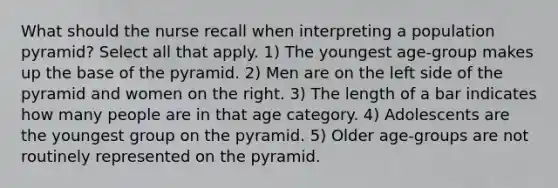 What should the nurse recall when interpreting a population pyramid? Select all that apply. 1) The youngest age-group makes up the base of the pyramid. 2) Men are on the left side of the pyramid and women on the right. 3) The length of a bar indicates how many people are in that age category. 4) Adolescents are the youngest group on the pyramid. 5) Older age-groups are not routinely represented on the pyramid.