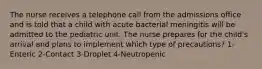 The nurse receives a telephone call from the admissions office and is told that a child with acute bacterial meningitis will be admitted to the pediatric unit. The nurse prepares for the child's arrival and plans to implement which type of precautions? 1-Enteric 2-Contact 3-Droplet 4-Neutropenic