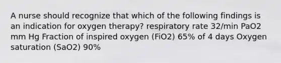 A nurse should recognize that which of the following findings is an indication for oxygen therapy? respiratory rate 32/min PaO2 mm Hg Fraction of inspired oxygen (FiO2) 65% of 4 days Oxygen saturation (SaO2) 90%