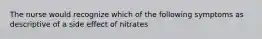 The nurse would recognize which of the following symptoms as descriptive of a side effect of nitrates