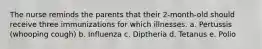The nurse reminds the parents that their 2-month-old should receive three immunizations for which illnesses. a. Pertussis (whooping cough) b. Influenza c. Diptheria d. Tetanus e. Polio
