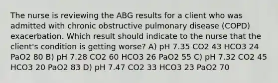 The nurse is reviewing the ABG results for a client who was admitted with chronic obstructive pulmonary disease (COPD) exacerbation. Which result should indicate to the nurse that the client's condition is getting worse? A) pH 7.35 CO2 43 HCO3 24 PaO2 80 B) pH 7.28 CO2 60 HCO3 26 PaO2 55 C) pH 7.32 CO2 45 HCO3 20 PaO2 83 D) pH 7.47 CO2 33 HCO3 23 PaO2 70