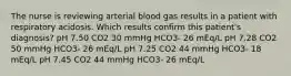 The nurse is reviewing arterial blood gas results in a patient with respiratory acidosis. Which results confirm this patient's diagnosis? pH 7.50 CO2 30 mmHg HCO3- 26 mEq/L pH 7.28 CO2 50 mmHg HCO3- 26 mEq/L pH 7.25 CO2 44 mmHg HCO3- 18 mEq/L pH 7.45 CO2 44 mmHg HCO3- 26 mEq/L