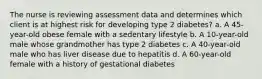 The nurse is reviewing assessment data and determines which client is at highest risk for developing type 2 diabetes? a. A 45-year-old obese female with a sedentary lifestyle b. A 10-year-old male whose grandmother has type 2 diabetes c. A 40-year-old male who has liver disease due to hepatitis d. A 60-year-old female with a history of gestational diabetes