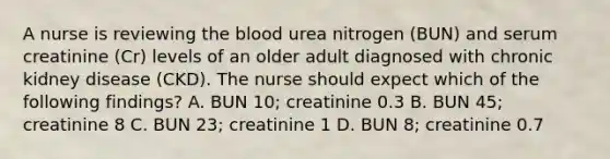 A nurse is reviewing the blood urea nitrogen (BUN) and serum creatinine (Cr) levels of an older adult diagnosed with chronic kidney disease (CKD). The nurse should expect which of the following findings? A. BUN 10; creatinine 0.3 B. BUN 45; creatinine 8 C. BUN 23; creatinine 1 D. BUN 8; creatinine 0.7