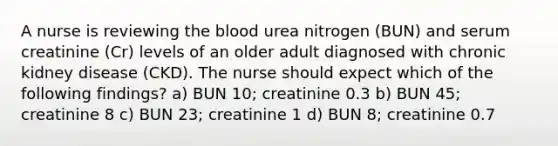 A nurse is reviewing the blood urea nitrogen (BUN) and serum creatinine (Cr) levels of an older adult diagnosed with chronic kidney disease (CKD). The nurse should expect which of the following findings? a) BUN 10; creatinine 0.3 b) BUN 45; creatinine 8 c) BUN 23; creatinine 1 d) BUN 8; creatinine 0.7