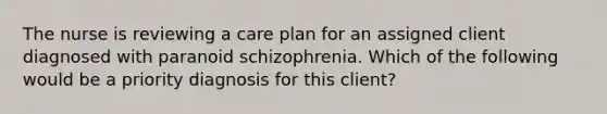 The nurse is reviewing a care plan for an assigned client diagnosed with paranoid schizophrenia. Which of the following would be a priority diagnosis for this client?