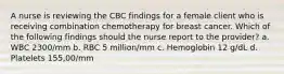 A nurse is reviewing the CBC findings for a female client who is receiving combination chemotherapy for breast cancer. Which of the following findings should the nurse report to the provider? a. WBC 2300/mm b. RBC 5 million/mm c. Hemoglobin 12 g/dL d. Platelets 155,00/mm