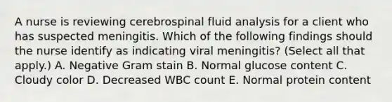 A nurse is reviewing cerebrospinal fluid analysis for a client who has suspected meningitis. Which of the following findings should the nurse identify as indicating viral meningitis? (Select all that apply.) A. Negative Gram stain B. Normal glucose content C. Cloudy color D. Decreased WBC count E. Normal protein content