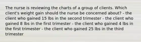 The nurse is reviewing the charts of a group of clients. Which client's weight gain should the nurse be concerned about? - the client who gained 15 lbs in the second trimester - the client who gained 8 lbs in the first trimester - the client who gained 4 lbs in the first trimester - the client who gained 25 lbs in the third trimester