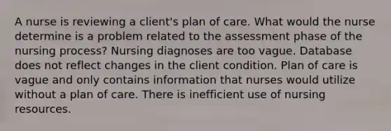 A nurse is reviewing a client's plan of care. What would the nurse determine is a problem related to the assessment phase of the nursing process? Nursing diagnoses are too vague. Database does not reflect changes in the client condition. Plan of care is vague and only contains information that nurses would utilize without a plan of care. There is inefficient use of nursing resources.