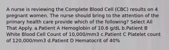 A nurse is reviewing the Complete Blood Cell (CBC) results on 4 pregnant women. The nurse should bring to the attention of the primary health care provide which of the following? Select All That Apply. a.Patient A Hemoglobin of 10.6 g/dL b.Patient B White Blood Cell Count of 10,000/mm3 c.Patient C Platelet count of 120,000/mm3 d.Patient D Hematocrit of 40%