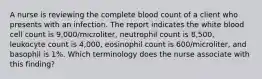 A nurse is reviewing the complete blood count of a client who presents with an infection. The report indicates the white blood cell count is 9,000/microliter, neutrophil count is 8,500, leukocyte count is 4,000, eosinophil count is 600/microliter, and basophil is 1%. Which terminology does the nurse associate with this finding?